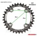 34Т 94+96BCD звезда круглая Deckas Narrow Wide для шатунов чёрная алюминий